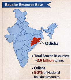Why unlocking Odisha’s bauxite reserves is India’s economic and strategic imperative