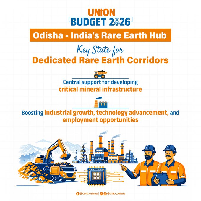 Union Budget 2026–27 puts Odisha at the heart of India’s green growth and advanced manufacturing push