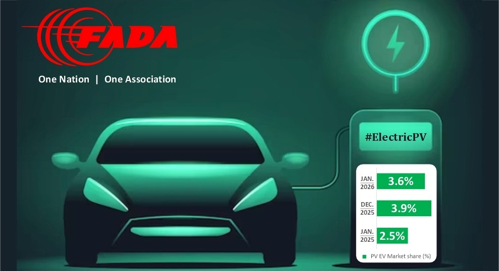 EV momentum accelerates as retail sales surge across segments in January 2026: FADA