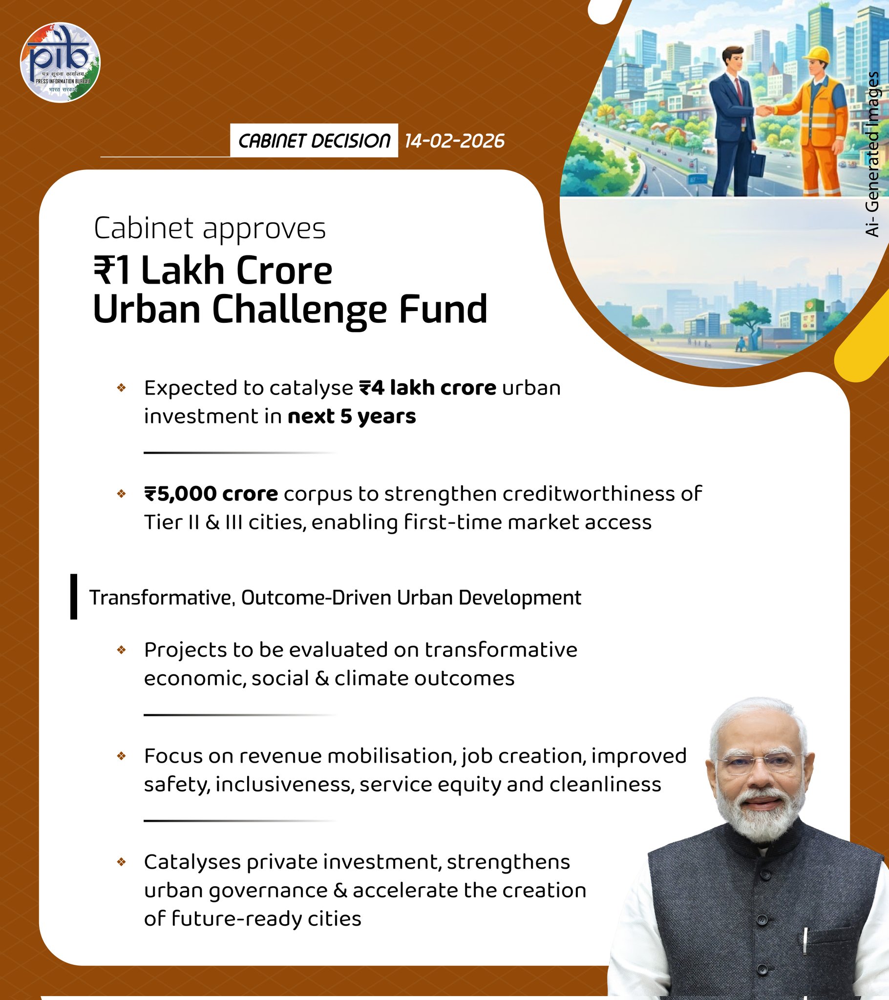 ₹1 lakh crore Urban Challenge Fund to power market-driven city transformation