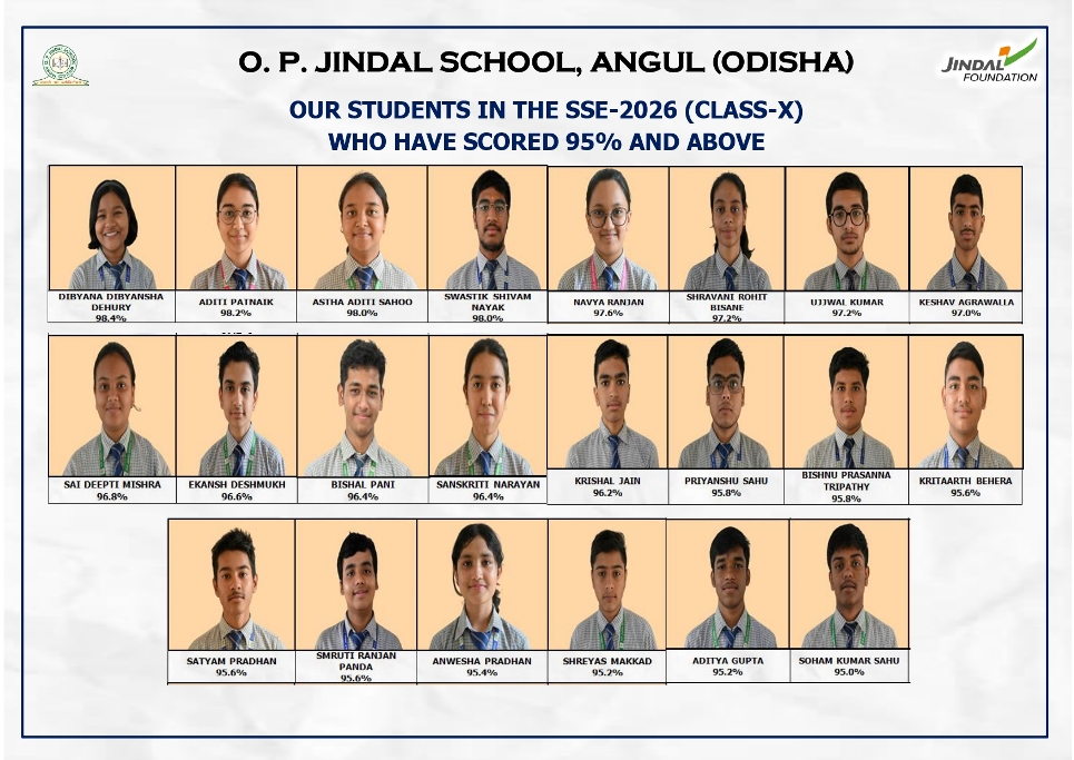 O.P. Jindal School Angul achieves 100pc success in CBSE Class 10 Exams; 47 students score above 90pc