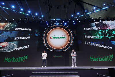 Herbalife bets big on India with innovation, AI and expansion drive