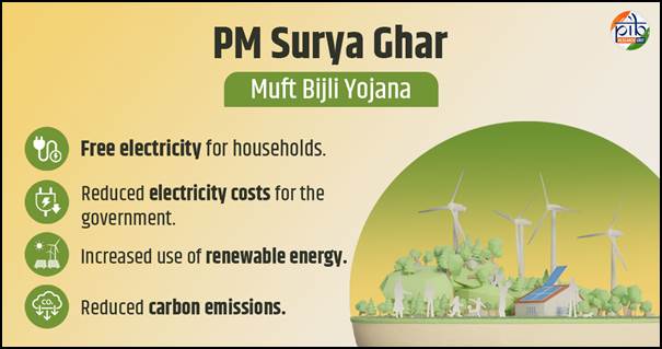 Odisha's Solar Surge Faces a Reality Check