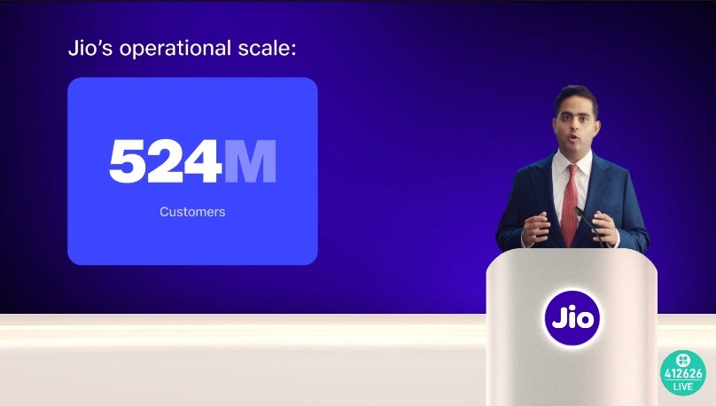 Jio’s PAT crosses ₹30,000 crore for first time as Akash Ambani unveils next-phase growth blueprint