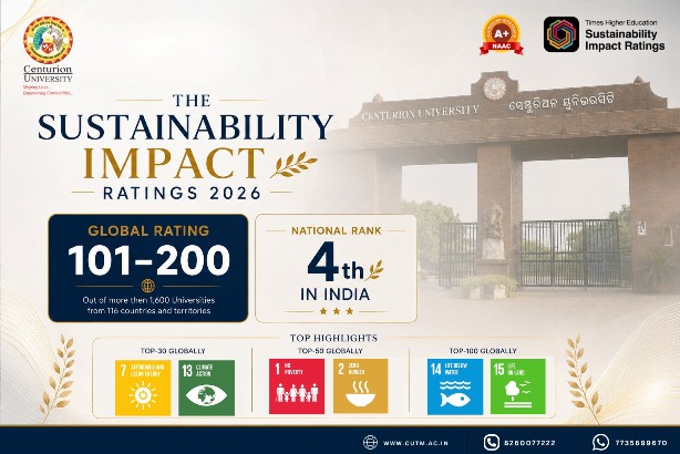 Centurion University storms into global top 200, aecures No. 4 rank in India in THE Sustainability Impact Ratings 2026
