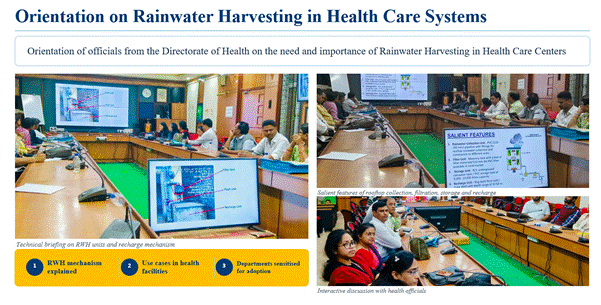 ‘Catch the Rain’ campaign transforms Odisha into a model of community-led water conservation