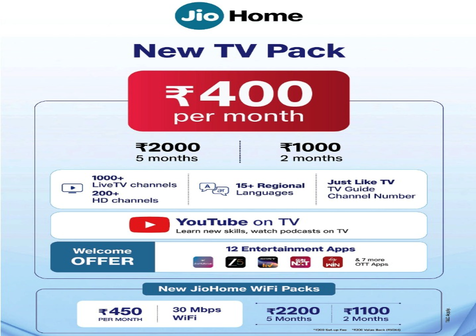Jio launches affordable ‘JioHome’ plans in Odisha from Rs 400, bundling broadband, live TV and OTT entertainment
