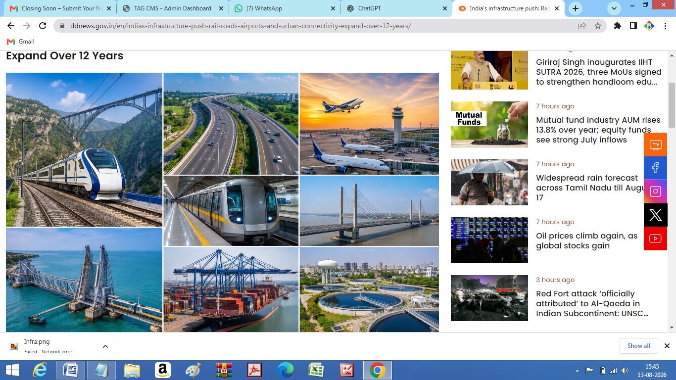 India’s Infrastructure Surge: From connectivity to capacity