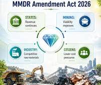 When the Centre Digs Deeper: The MMDR Amendment and the Federalism Fault Line