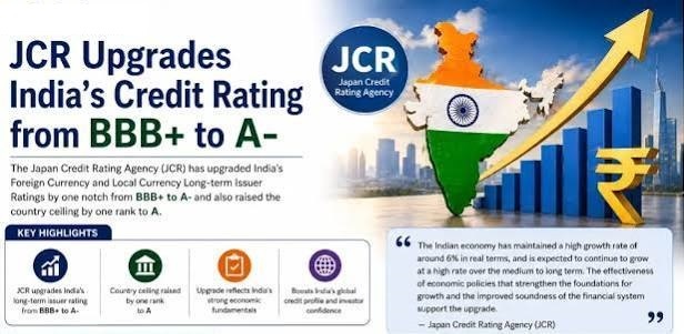 Japan’s JCR upgrades India’s sovereign rating to A-, flags strong growth, firmer financials