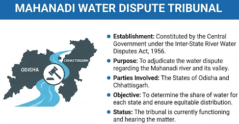 Mahanadi water dispute hearing deferred to September 28; Odisha, Chhattisgarh push for amicable solution
