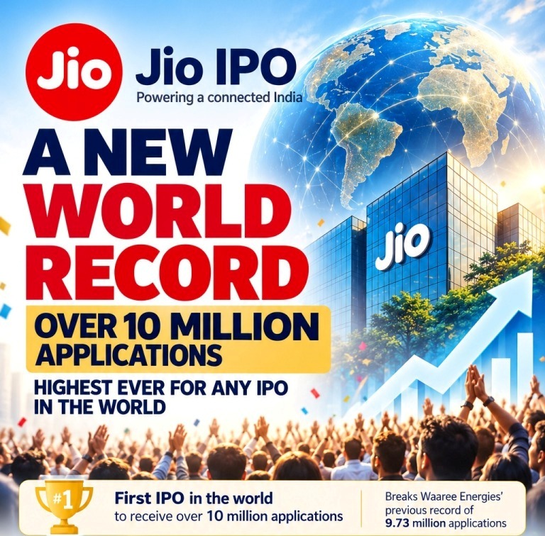 Jio IPO scripts history, crosses 10 million applications; breaks Waaree Energies' record
